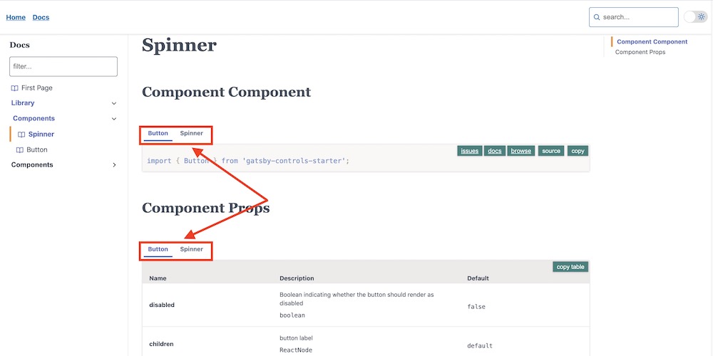 story subcomponents